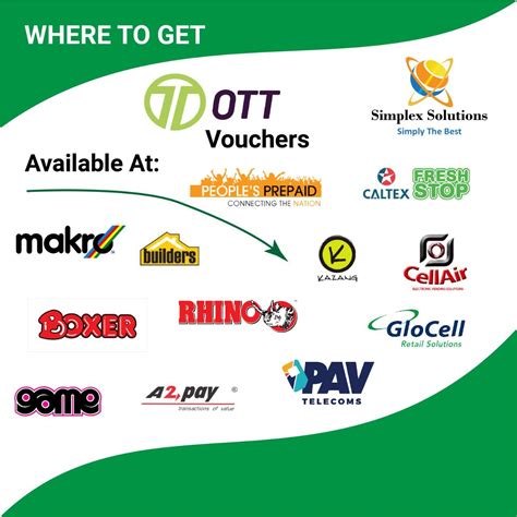 ott voucher casino|OTT Voucher – Help Centre.